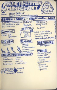 Manage Your Online Reputation